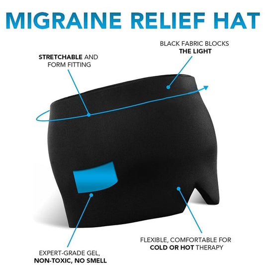 360° Migraine Relief Cap